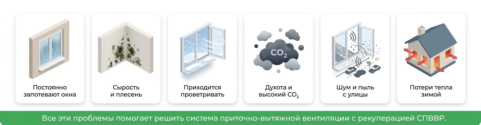 Для любых помещений СПВВР