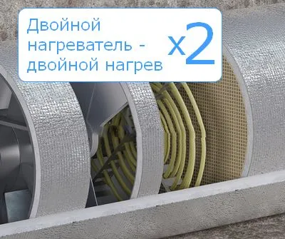 Двойной подогрев воздуха для рекуператора СПВВР