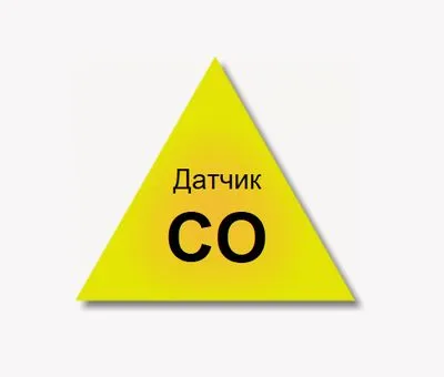 Датчики угарного газа CO для СПВВР