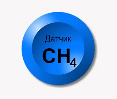Датчики метана CH4 для СПВВР