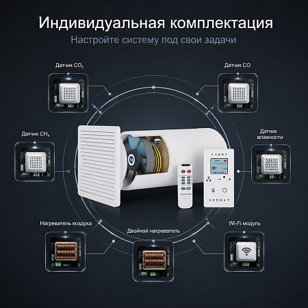 СПВВР 200 - вентиляция с рекуперацией тепла для помещений до 50 м